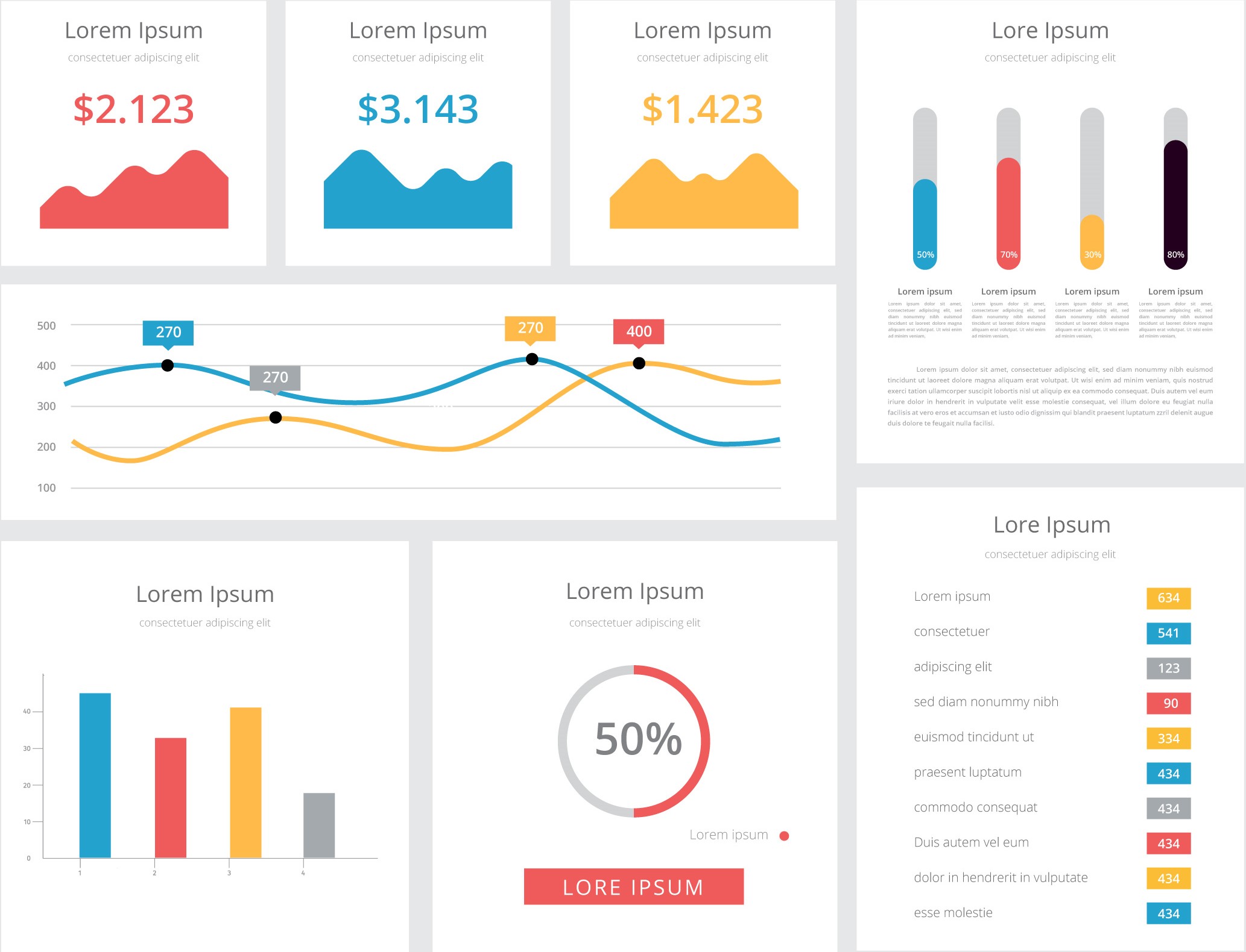 Interface tableau de bord